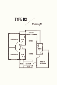 Offered prices are for base rent only as other charges, fees, terms, and conditions may apply. Razak City Residences For Sale In Sungai Besi Propsocial
