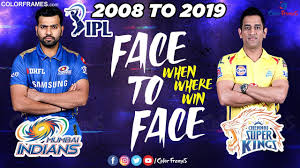 Pin By Ninad Sonawane On Mi In 2020 Mumbai Indians Ipl Mumbai Indians Chennai Super Kings