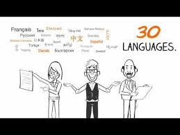 Japanese Translation Service Translate English To Japanese German Translation English To Hebrew German English
