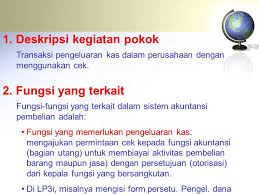 We did not find results for: Sistem Pengeluaran Kas 1 Pengeluaran Kas Dengan Cek 2 Dana Kas Kecil Ppt Download