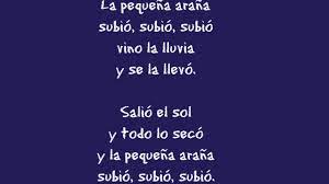La Pequena Arana Letra Letra De Cancion Infantil Youtube