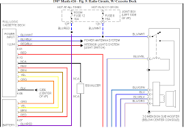 Wiring diagram for 1993 mazda miata 2000 mazda protege radio. Diagram Mazda Protege Stereo Wiring Diagram Full Version Hd Quality Wiring Diagram Ezdiagram Saporite It