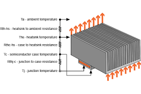 heat sink calculator electrical