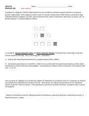 Harry potter pedigree worksheet answer key. Pedigrees With Harry Potter Activity Docx Name Liav Koun Pedigree With Harry Potter Lab 6 Period A Pedigree Is A Diagram Of Family Relationships That Course Hero