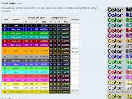 The chat codes and motd … Minecraft Color Codes Format Color Codes For Minecraft Game