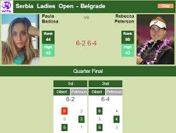 Paula Badosa Wins Against Peterson In The Quarter Of The Serbia Ladies Open Belgrade Results Tennis Tonic News Predictions H2h Live Scores Stats