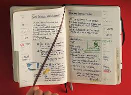 Utility Journal Moleskine Recipe Journal Food Journal Recipe Book Design Recipe Book