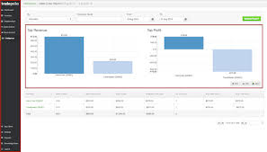 Learn about the best inventory management systems and how they can help you improve supply chain resilience and operational efficiency. Inventory Management Software User Interfaces