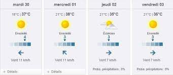 1 meteo bordeaux 12 jours products found. Meteo C Est Confirme Il Fera Encore Plus Chaud A Partir De Mardi