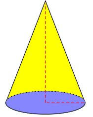 Check spelling or type a new query. Rumus Volume Kerucut Dan Rumus Luas Kerucut Beserta Contohnya Masterpendidikan Com