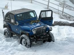 Image result for jeep cj7