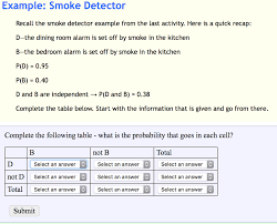 The same can be said for a vape, and taking a hit in a room by yourself isn't likely to set off a detector because it would evaporate long before the vapour. How To Set Off Smoke Alarm