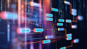 Resultado de imagen de software de la robotica