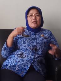 Check spelling or type a new query. Pemkab Kbb Bentuk Lima Desa Wisata Gaet Perguruan Tinggi Menunggu Sk Bupati Pasundan Ekspres