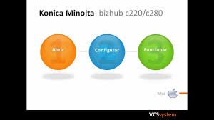 Konica Minolta C280 Mac Autenticacion De Usuarios En Vcssystem Wmv Youtube In /etc/cups/printers.conf i have the following line for the printer : konica minolta c280 mac autenticacion de usuarios en vcssystem wmv