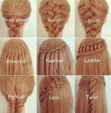 Alright, so you've come to us to learn how to braid, eh? 92 Images About Fashion Hairstyle On We Heart It See More About Fashion Shoes And Hair