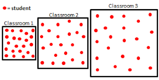 Moisture, damp, dampness, wet, wetness. Relative Humidity Lesson For Kids Study Com