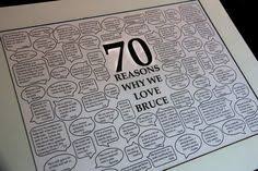 Milestone birthday planning my dad 39 s 70th birthday party from 70th birthday invitations for dad. 47 Dad S 70th Birthday Surprise Party Ideas 70th Birthday 70th Birthday Parties 60th Birthday Party