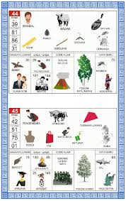 Jun 30, 2021 · caption ig bikin postingan kamu jadi lebih menarik & aesthetic. View Buku Mimpi 2d Jual Emas Images Sipeti
