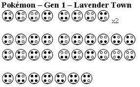 Ocarina Tabs Ocarina Music Music Tabs