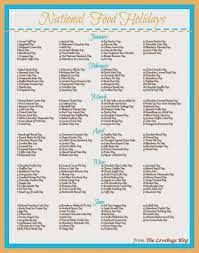 The united nations designates specific days, weeks, years and decades as occasions to mark particular events or topics in order to promote, through awareness and action, the objectives of the organization. List Of National Us Food Holidays National Day Calendar National Food Day Calendar Holiday Calendar