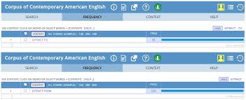 Having a (significant) impact or effect. How To Use Synonyms Effectively In A Sentence Enago Academy