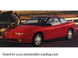 Image result for Bright Red 1995 Saturn
