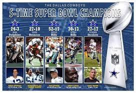Dallas Cowboys 5 Time Super Bowl Champions Commemorative Etsy In 2021 Dallas Cowboys Dallas Cowboys Wallpaper Dallas Cowboys Jokes