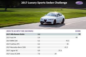 The best 2017 luxury sedan cars. Luxury Sports Sedan Challenge Is The Bmw 3 Series Still Best News Cars Com