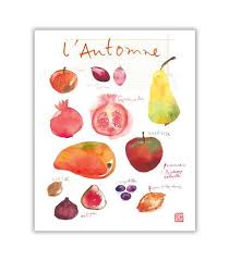 Aquarelles Fruits Des 4 Saisons Illustration Decor Cuisine Etsy Fruit Painting Fall Fruits Fruit Print