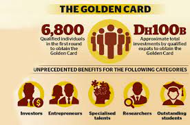 The united arab emirates has started the new uae golden visa. Uae Visa Guide Tourist Visa Long Term Visa Residence Visa And More Menafn Com
