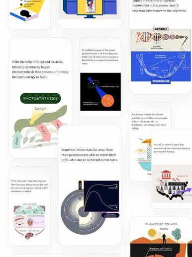 Imprint: Learn Visually