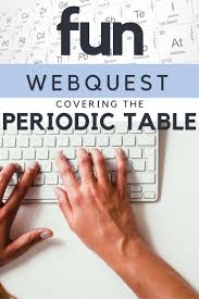 Great Way To Integrate Technology In Your Classroom Fun And Engaging Webquest That Covers Middle School Science Secondary Science Lessons High School Science