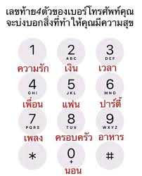 ป กพ นโดย Cat Sri ใน ทายน ส ย คำคม คำคมว ยร น คำคมเป ยมความหมาย