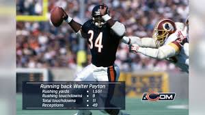 This site uses cookies to provide you with a great user experience. 1985 Bears Stat Leaders