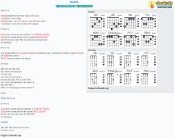 1 user explained this feeling meaning. Chord Dunes Alabama Shakes Tab Song Lyric Sheet Guitar Ukulele Chords Vip