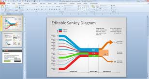 Sankey Diagram Powerpoint Get Rid Of Wiring Diagram Problem