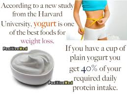Pin On Fitness Health Metabolism