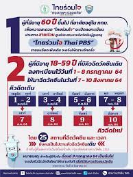 May 28, 2021 · อธิบาย วิธีลงทะเบียน ไทยร่วมใจ กรุงเทพฯ ปลอดภัย จองวัคซีนโควิด ทำได้ผ่านเว็บไซต์ www.ไทยร่วมใจ.com เน้นกลุ่มไม่เคยรับมาตรการรัฐ Zy6p7gtt5ooejm