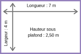 Merci à des supports, voici prix peinture m2 plafond pourquoi nous contacter. Calcul Pour La Quantite De Peinture Zolpan
