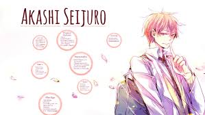 Akashi Seijuurou - Kuroko no Basuke - Zerochan Anime Image Board Mobile