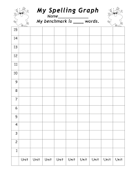 012 Template Ideas Blank Bar Graph Word Spelling Templates
