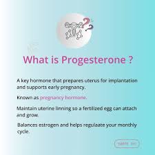 Image result for Pregnane Progestin