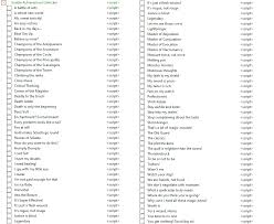 Added fruit on the loom achievement, bringing the total up to 95. Solasta Crown Of The Magister Achievement Unlocker Windows Store Version Fearless Cheat Engine