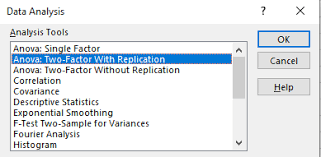How To Do Two Way Anova In Excel Statistics By Jim