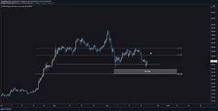 For now i choose bitcoin, i still believe in bitcoin eventhough ethereum have a potencial to replace bitcoin on the top but gap of the price between of both are very far, not easy and may be need a long time to ethereum can reach on the top potition. Ethereum Has Yet To Reach A Critical Support Zone Will It Tap 300 Cryptocurrency Weekend Is Over To Reach