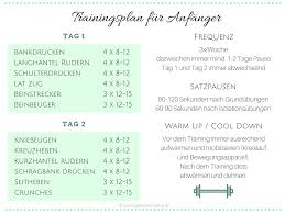 Du hast dir alles gründlich durchgelesen? Der Perfekte Trainingsplan Fur Anfanger Muskelaufbau Fur Anfanger 6 Squats Greens Proteins By Melanie Trainingsplan Anfanger Trainingsplan Trainingsplan Muskelaufbau Anfanger