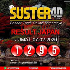 Togel Nepal