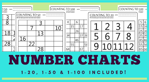 100 chart printable worksheets for counting skip counting