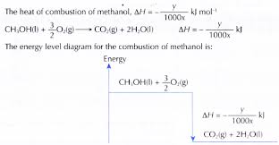 Enthalpy Heat Combustion Experiment 4 Energy Level Math Heat